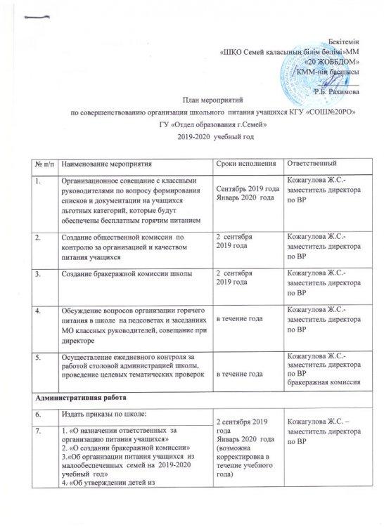 План мероприятий