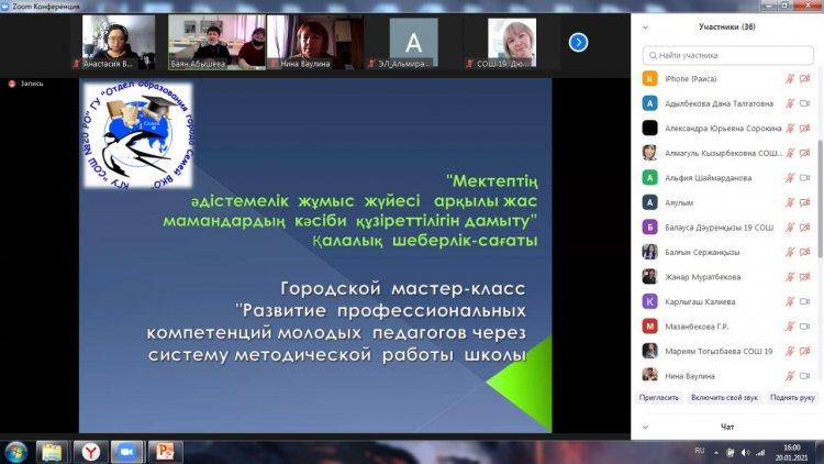 Қалалық  шеберлік сағаты