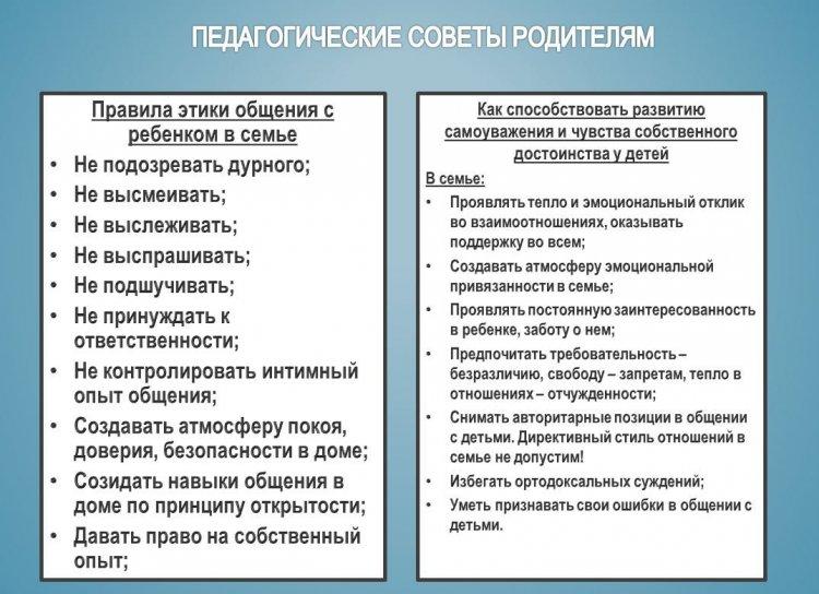 Профилактика буллинга