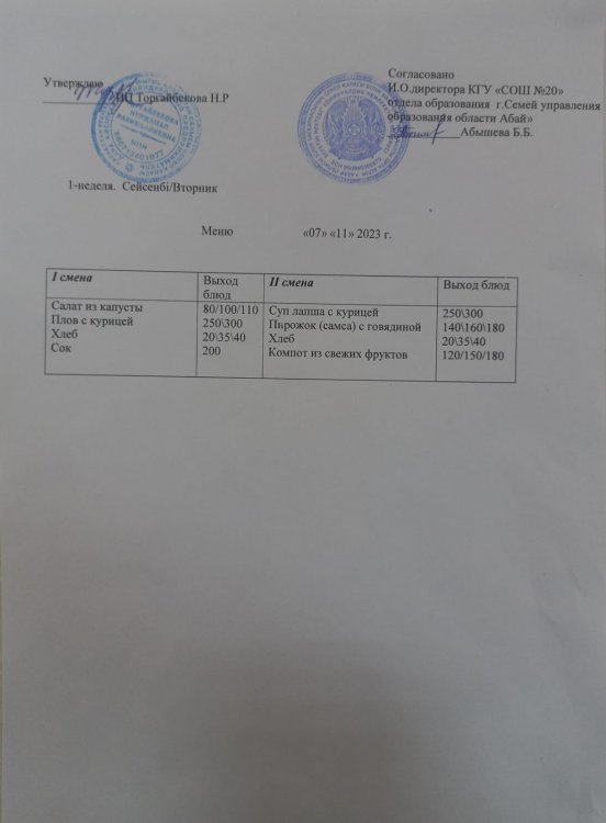 Меню 1 неделя вторник