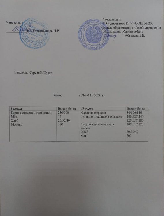 Меню 1 неделя среда