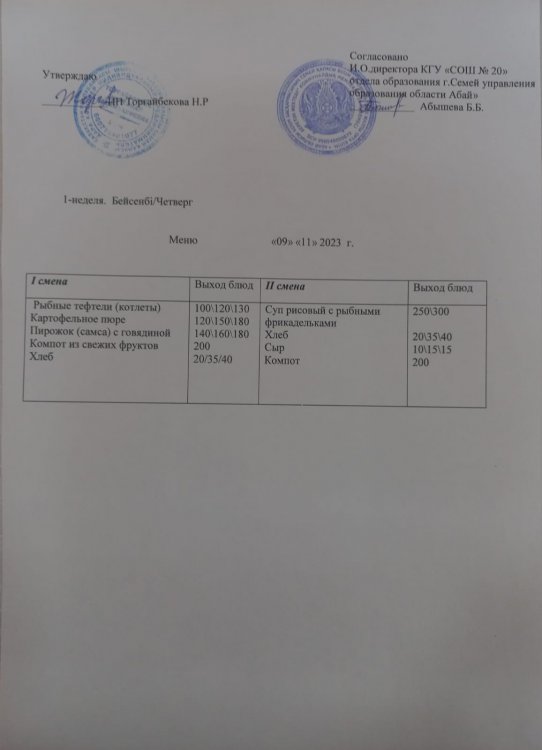 Меню 1 неделя четверг
