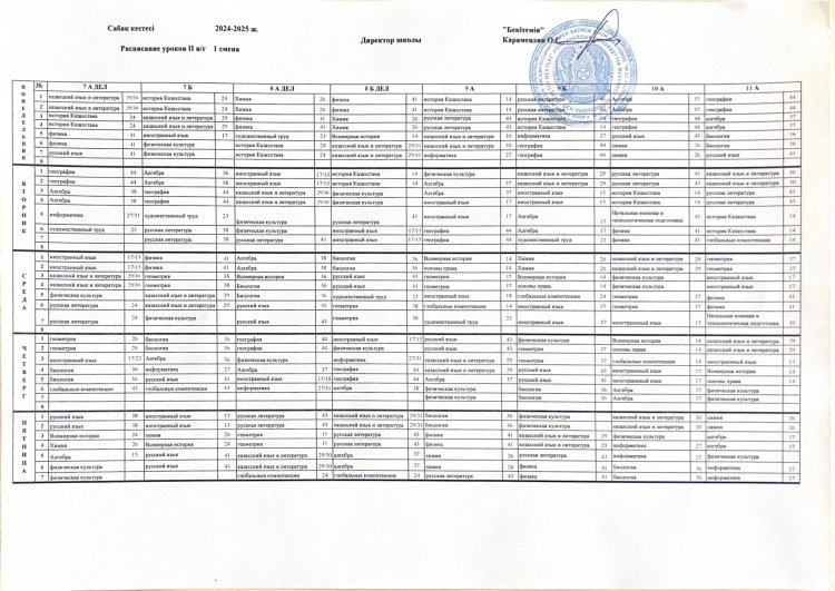 Расписание уроков 1 смена  2 полугодие 2024-2025 учебный год
