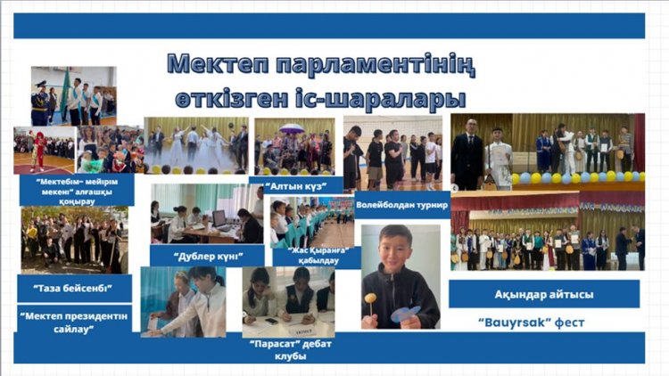 Мектеп парламентінің өткізген іс-шаралары