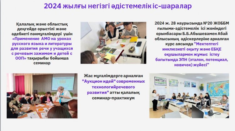 2024 жылғы негізгі әдістемелік іс-шаралар