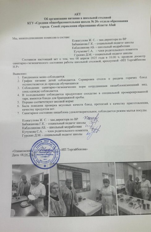 Акт об организации питания в школьной столовой