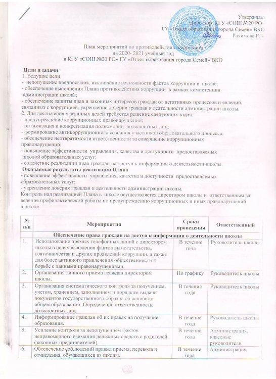 План  мероприятий  по  противодействию  коррупции на 2020-2021 уч.г.