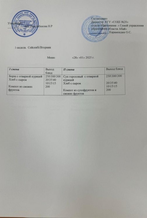 Меню 1 - неделя Вторник