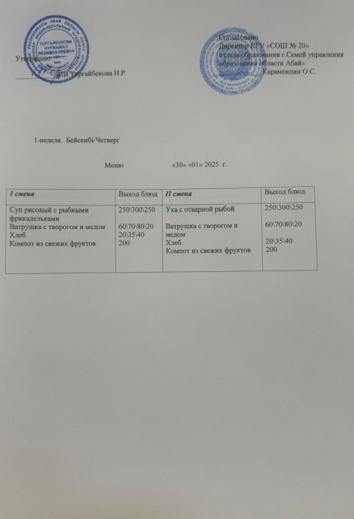Меню 1 неделя Четверг