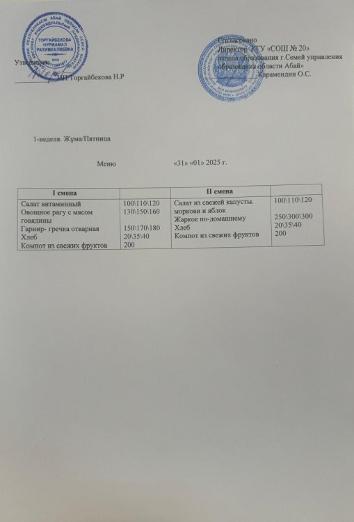 Меню 1 неделя Пятница
