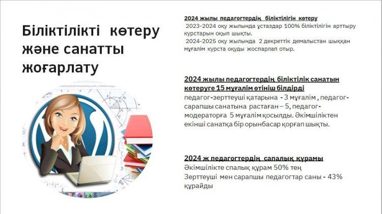 Біліктілкті көтеру және санатты жоғарлату