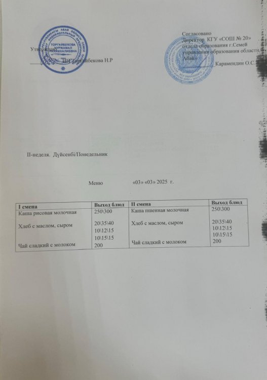 Меню 2 неделя Понедельник