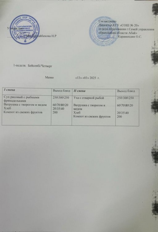 Меню 1 неделя Четверг