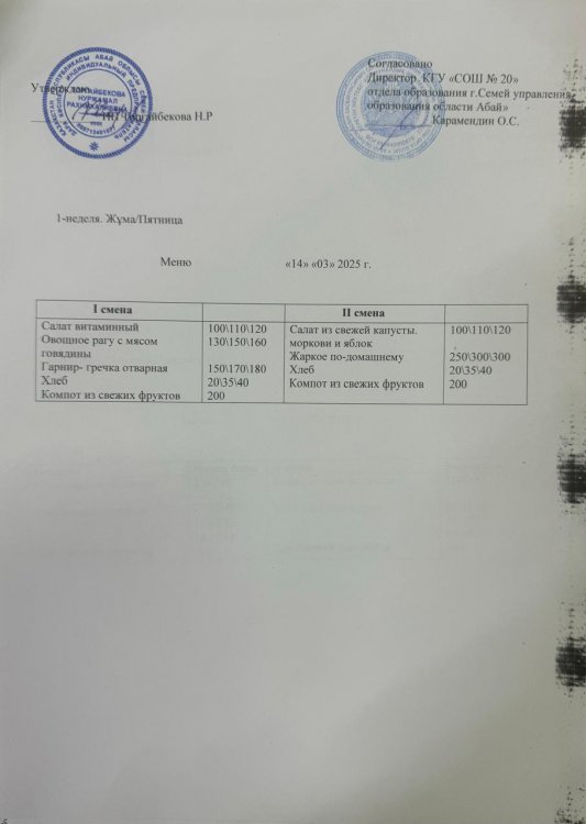 Меню 1 неделя Пятница