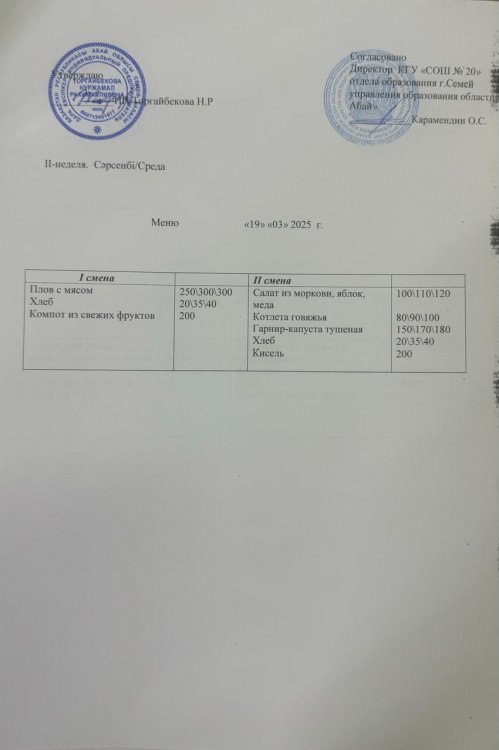 Меню 2 неделя Среда