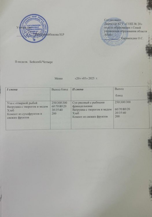 Меню 2 неделя Четверг