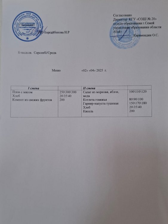 Меню 2 неделя Среда