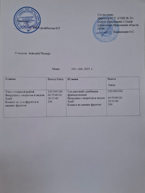 Меню 2 неделя Четверг
