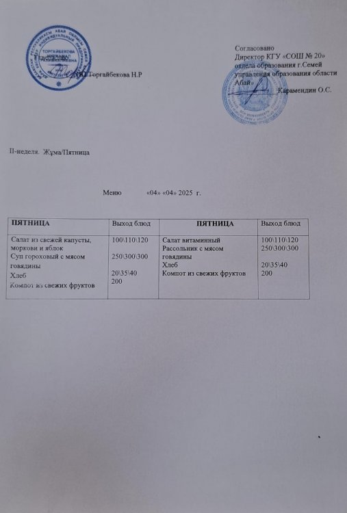Меню 2 неделя Пятница