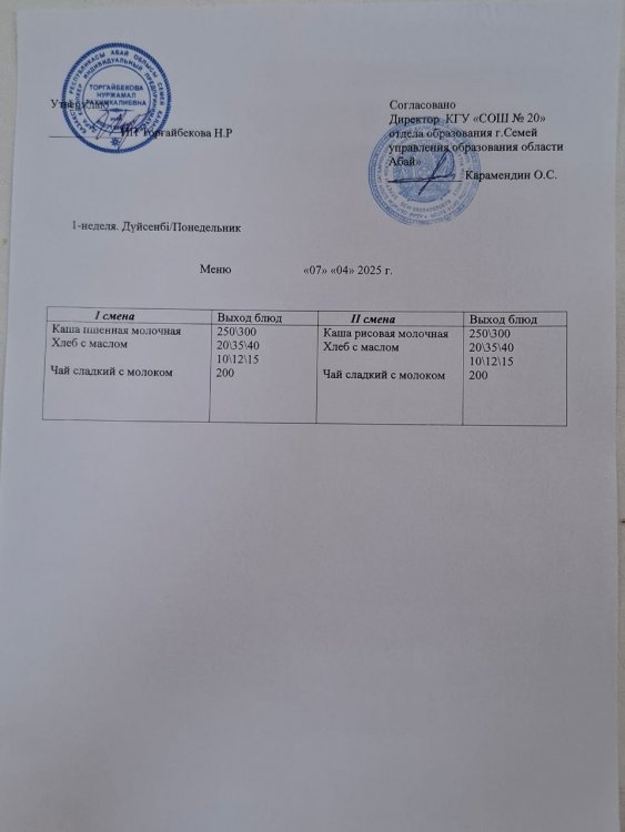 Меню 1 неделя понедельник