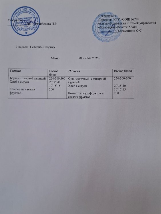 Меню 1 неделя Вторник