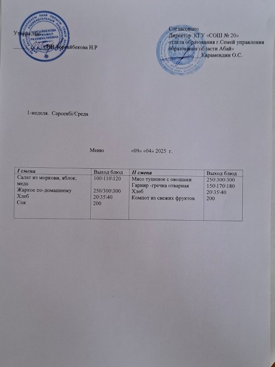 Меню 1 неделя Среда