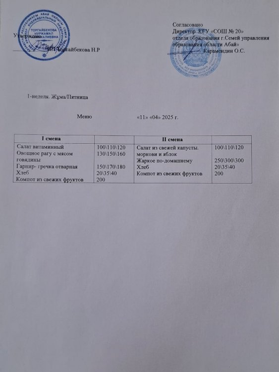 Меню 1 неделя Пятница