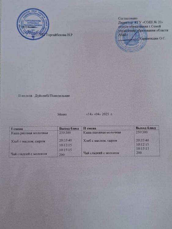 Меню 2 неделя Понедельник