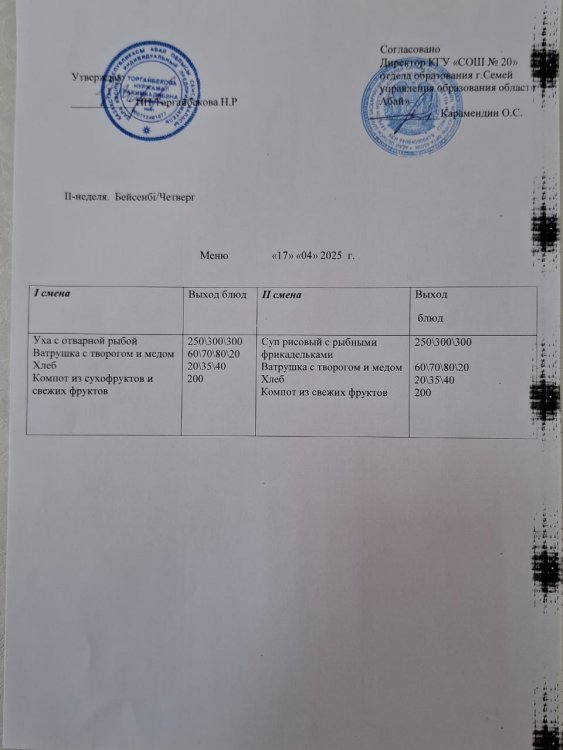 Меню 2 неделя Четверг