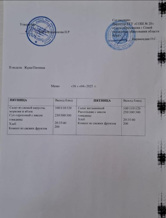 Меню 2 неделя Пятница