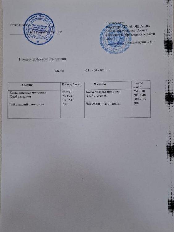Меню 1 неделя понедельник