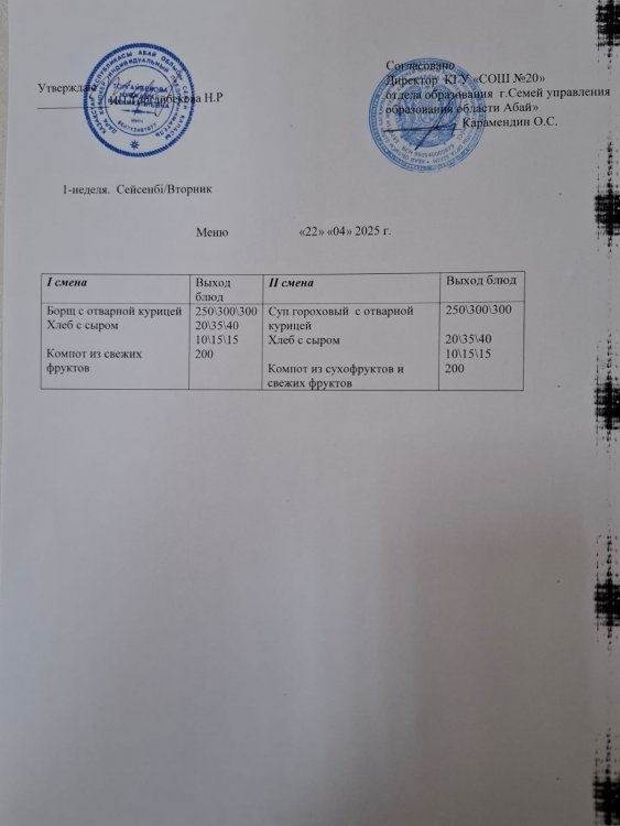 Меню 1 неделя Вторник