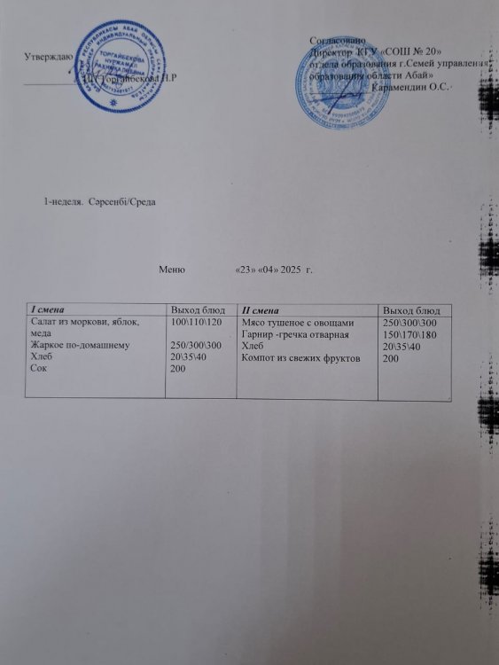 Меню 1 неделя Среда