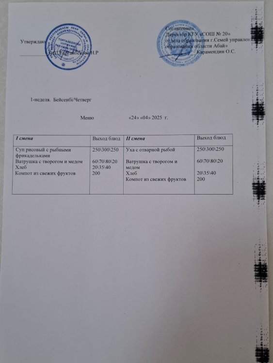 Меню 1 неделя Четверг