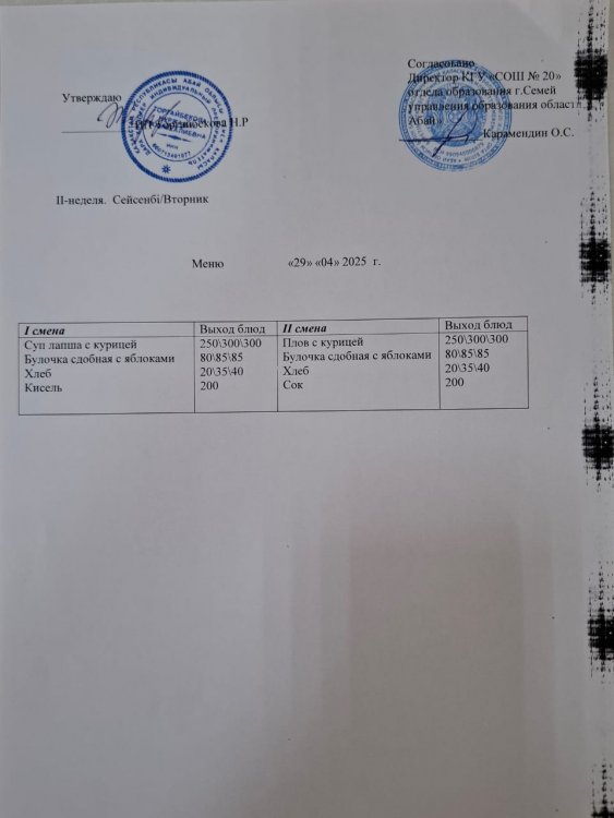 Меню 2 неделя Вторник