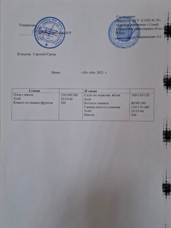 Меню 2 неделя Среда