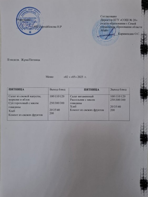 Меню 2 неделя Пятница