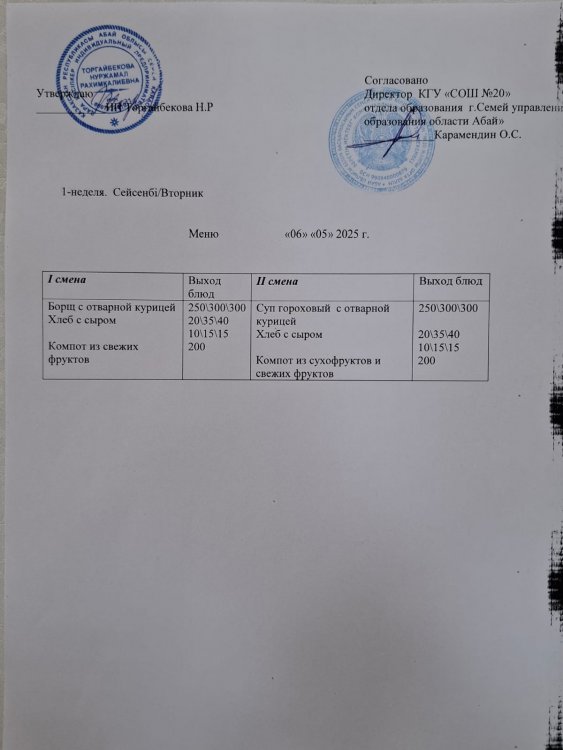 Меню 1 неделя Вторник