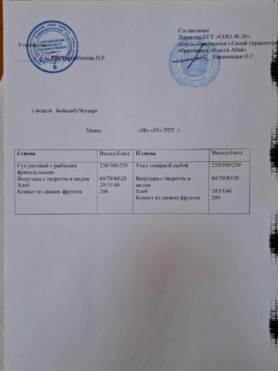 Меню 1 неделя Четверг