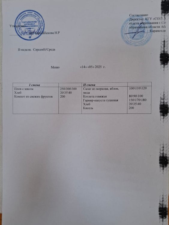 Меню 2 неделя Среда