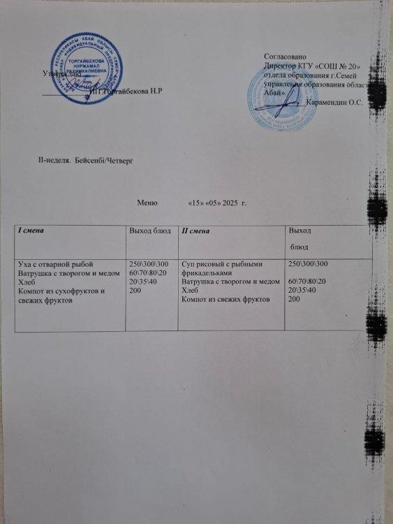 Меню 2 неделя Четверг