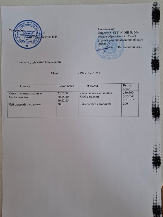 Меню 1 неделя Понедельник