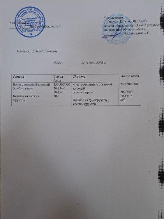Меню 1 неделя Вторник